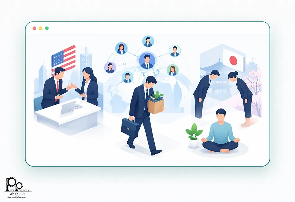 تاثیر رفتار حرفه‌ای بر اعتبار شما در بازار کار